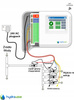 Sterownik Nawadniania HC Hunter 12 Sekcji Wewnętrzne (z wbudowanym modułem wi-fi)