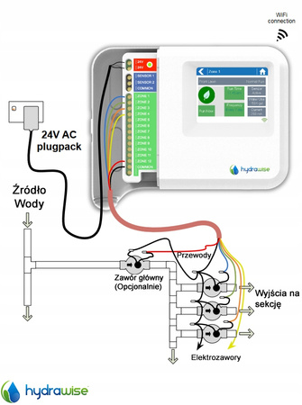 Sterownik Nawadniania HC Hunter 12 Sekcji Wewnętrzne (z wbudowanym modułem wi-fi)